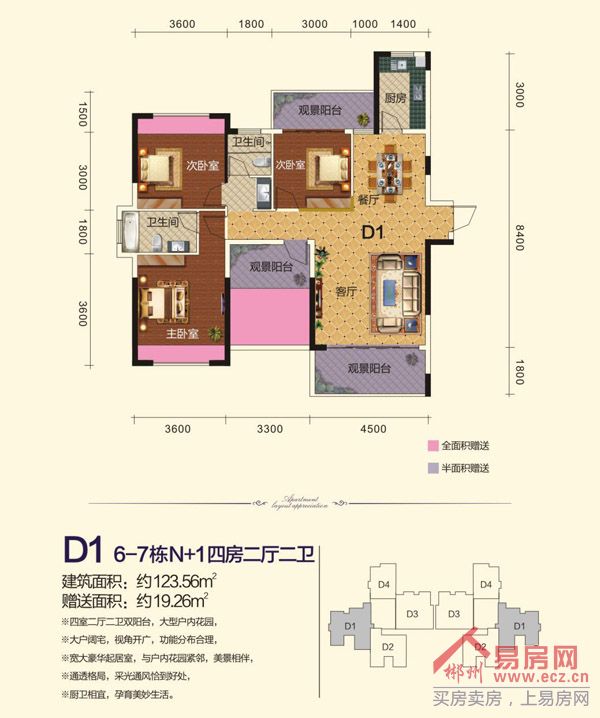 郴州易房网-锦绣东城-郴州房产网_郴州房产_房产信息网_房地产_商铺